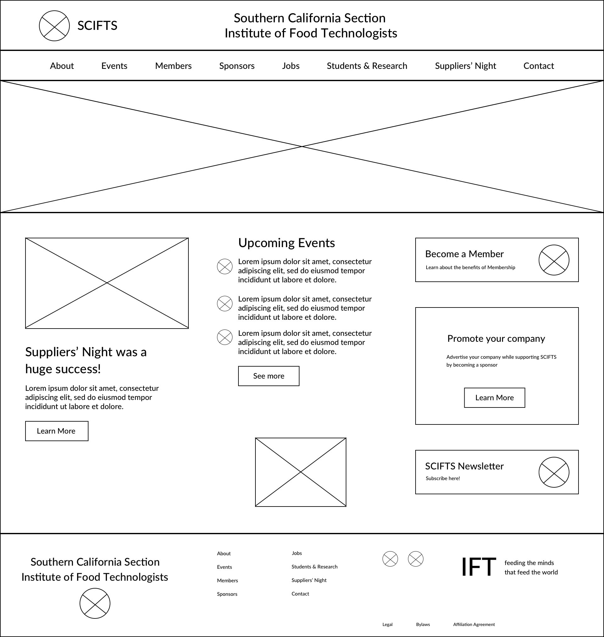 SCIFTS Homepage Wireframe Prototype